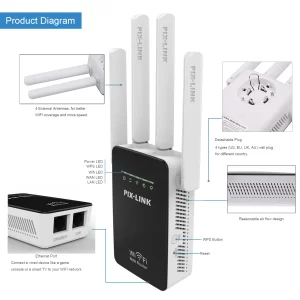 Pix-Link vezeték nélküli hálózati jelismétlő - WiFi router WPA-PSK / WPA2-PSK titkosítási biztonsággal (BBV) - 5. kép