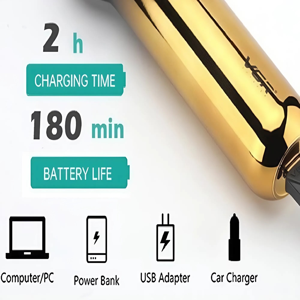 VGR-V989 Professzionális elektromos hajvágó – akkumulátoros férfi hajvágó kiemelkedő teljesítménnyel 3