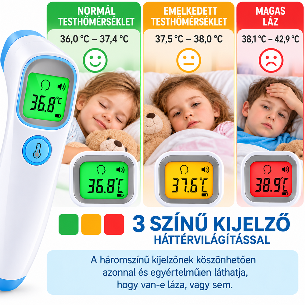Grundig digitális infravörös hőmérő – érintésmentes (EDC)1